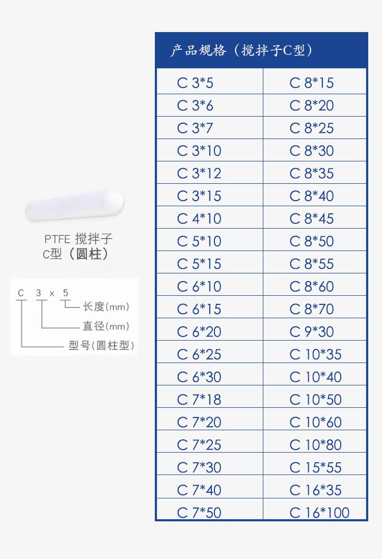 详情页3