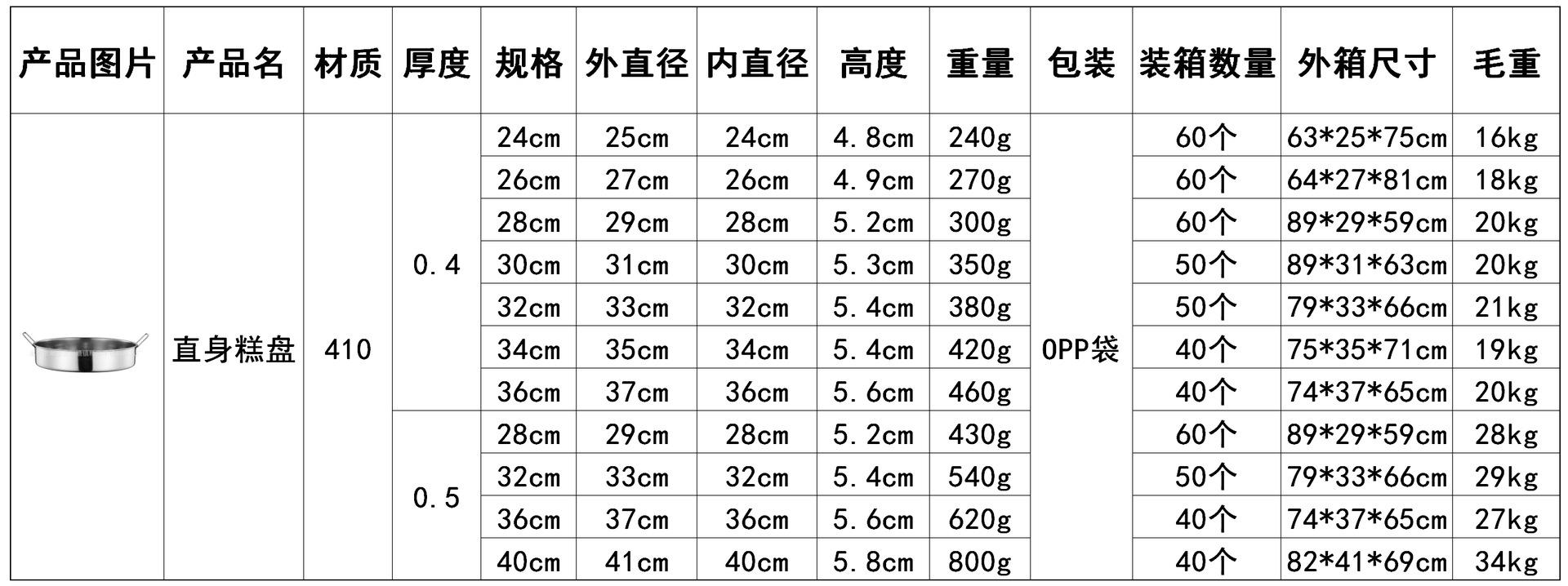CJ-BX-GP直边糕盘2.1.png