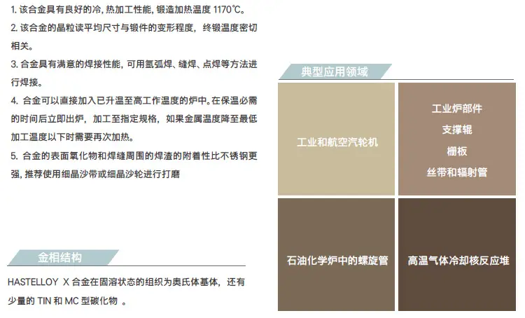 hastelloyX(4)