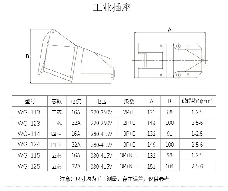 第一代工业插头_11.jpg