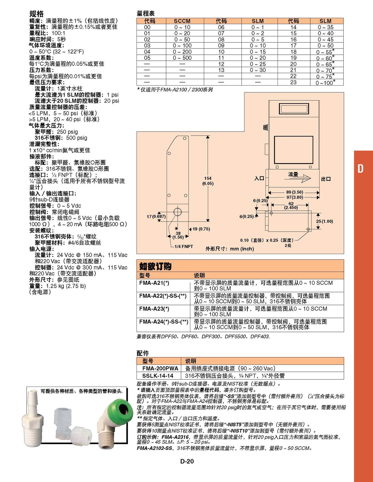 FMAA2100_2200_2300_2400_CH_页面_