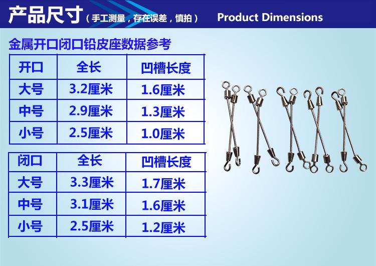 2产品尺寸