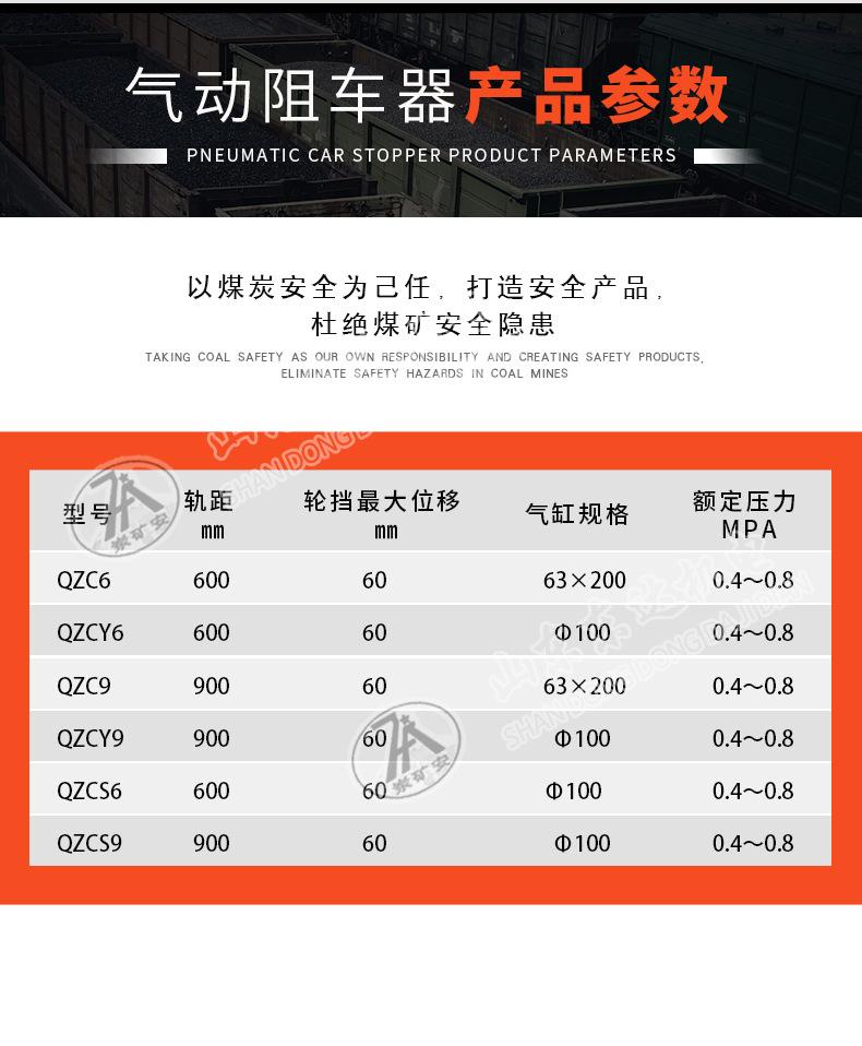 阻车器详情页_04