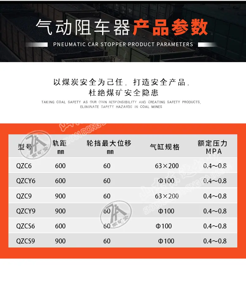 阻车器详情页_04