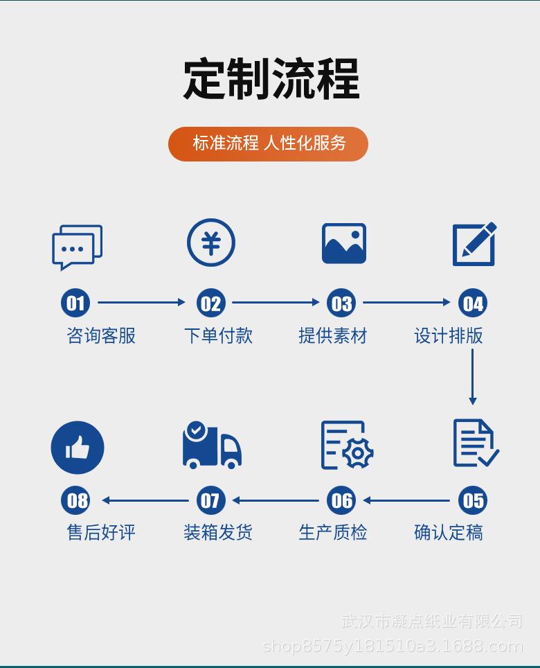 方盒详情页_10.jpg
