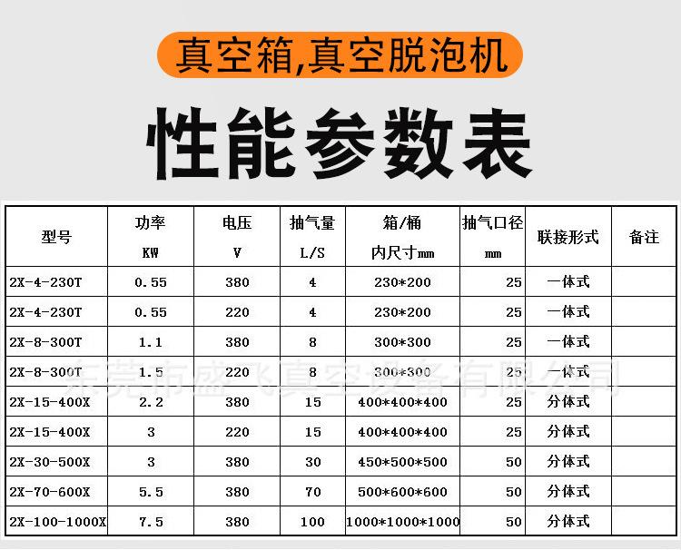 真空泵脱泡机-(2)_09