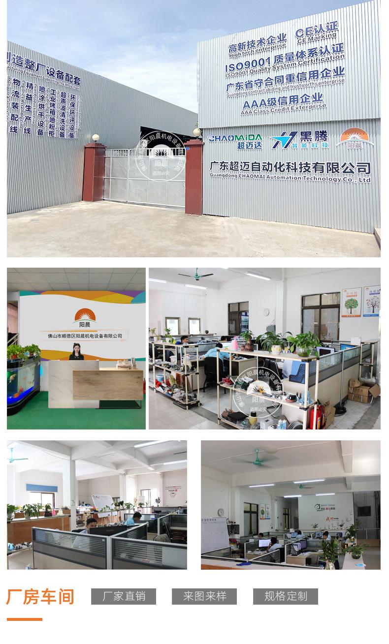 阳晨主图模板20240224_07