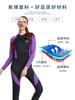 Traje de neopreno de una pieza transfronterizo para mujer, traje de baño de invierno para esnórquel, pesca, caza, surf, medusas, traje de neopreno, ropa deportiva para vadeo, engrosado