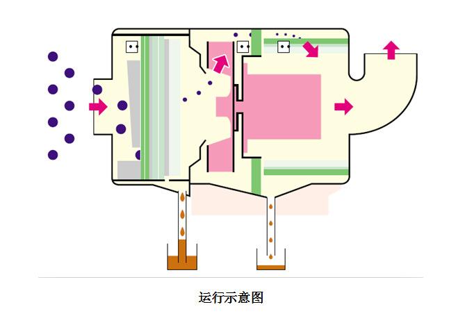 防爆
