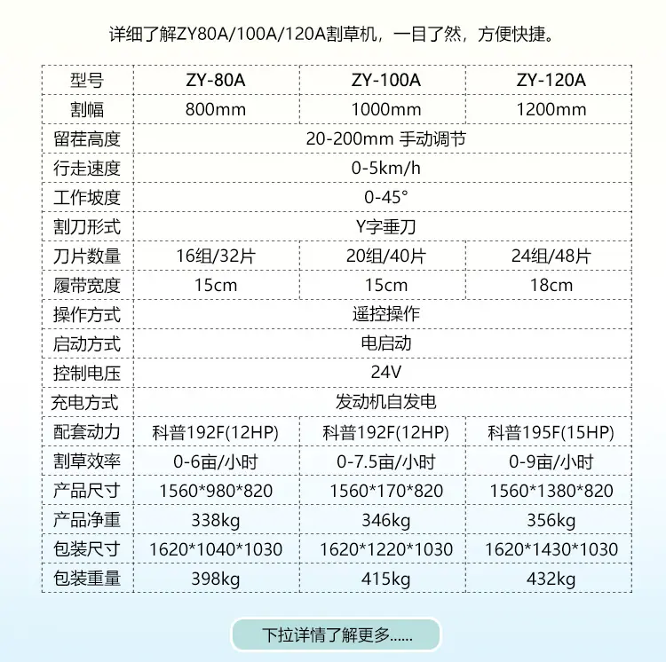 柴油割草机红详情_08