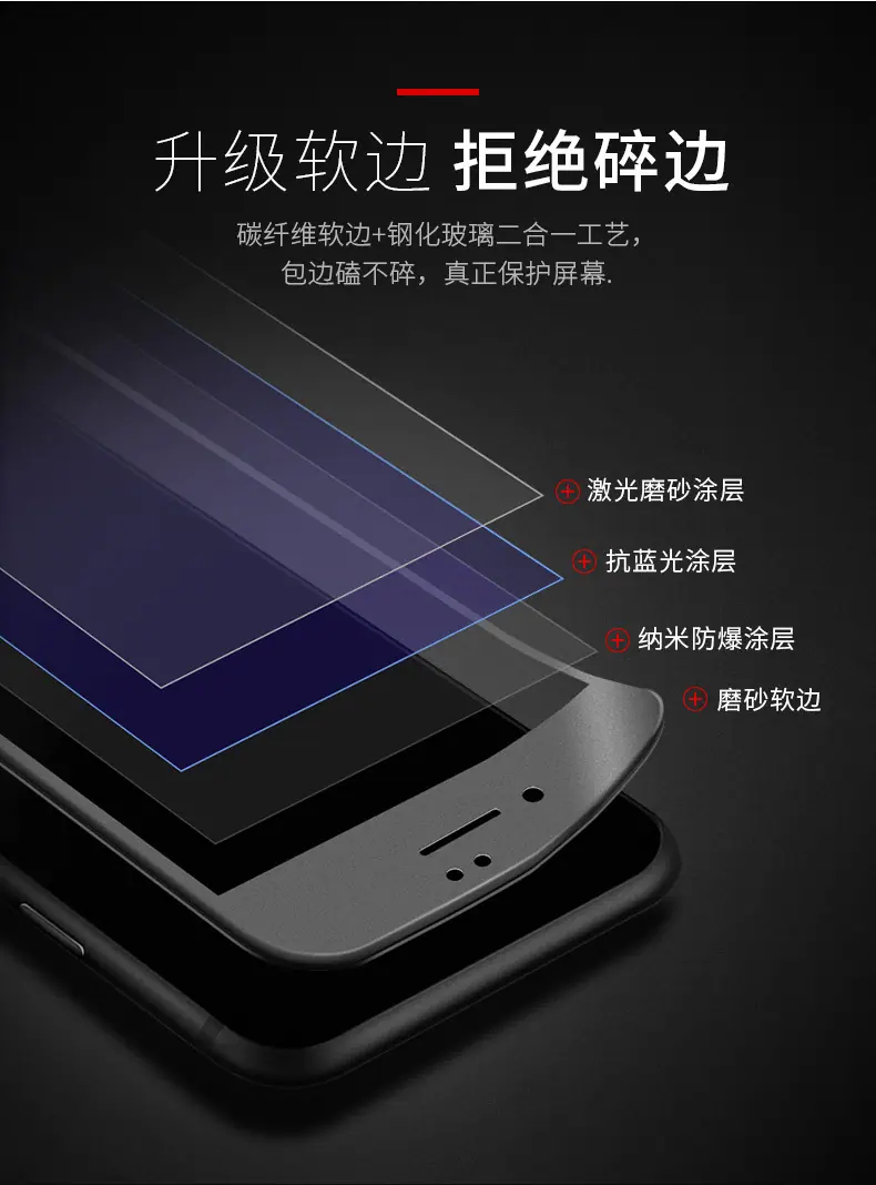 iPhone7碳纤维软边磨砂钢化膜_12