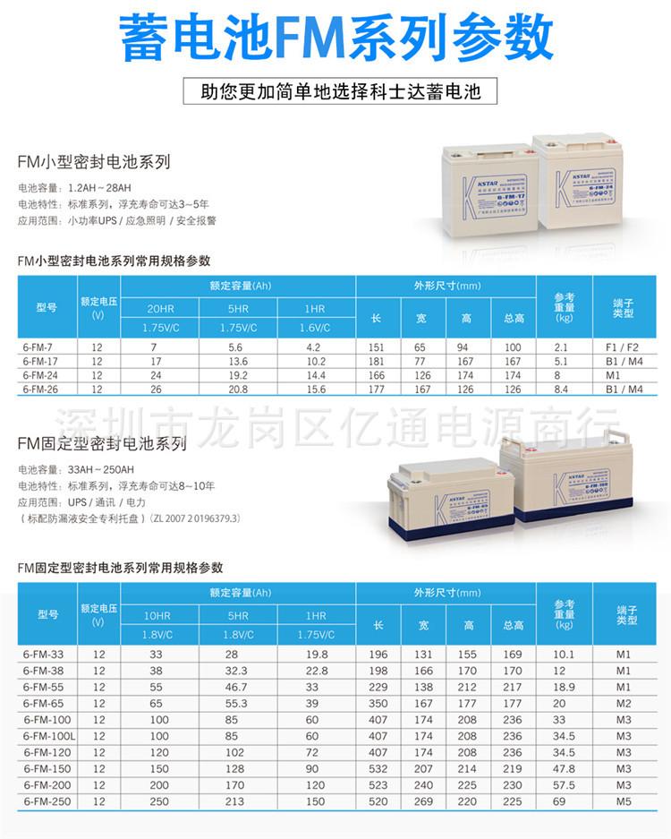 科士达12V100AH15.jpg