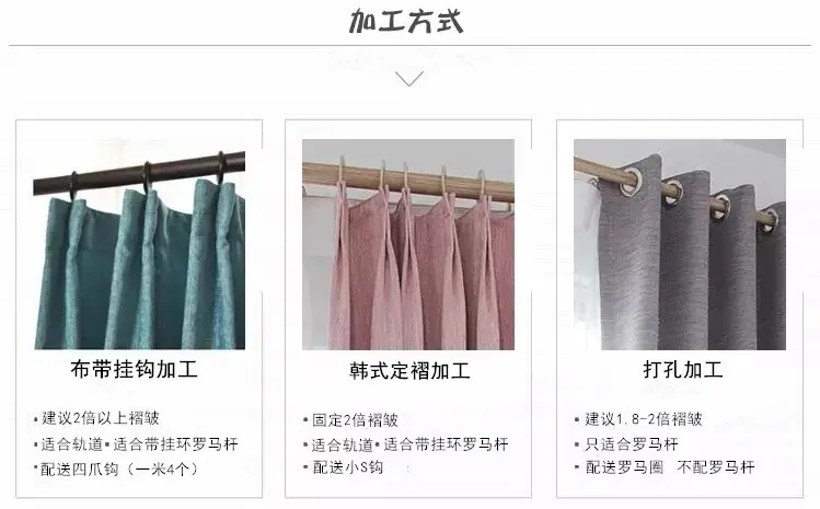 加工方式.jpg