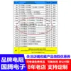 Resistor de Alto Voltaje Ri80 No Inductivo Dahongpao Vidrio Esmaltado 1W2W3W5W10W20W50W100W200W500Wkmg