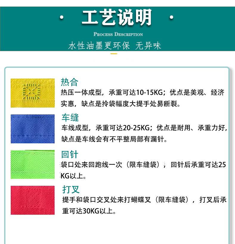 昊创包装详情页无纺布绿1_16
