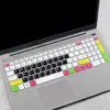 Adecuado para cubierta de teclado 2020 Lenovo IdeaPad Slim 5i película protectora para portátil de 15.6 pulgadas