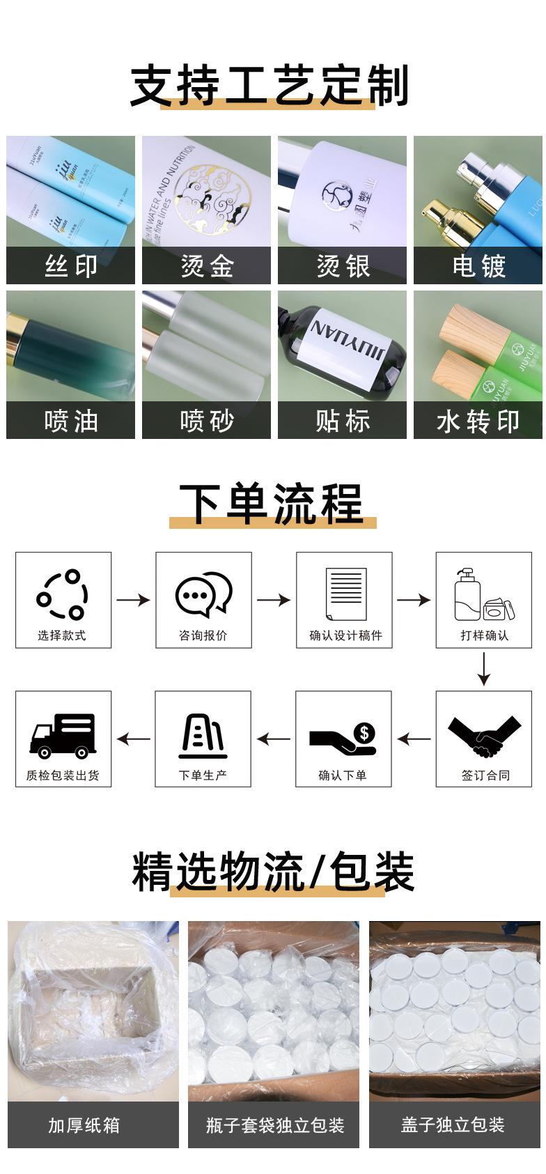 新款42牙58mm泡沫瓶详情_11.jpg