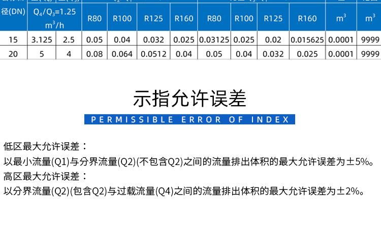 铜壳容积式 (19).jpg
