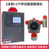 Ventilador de Exaustão Cbf300 Industrial Detector de Alarme de Gás Combustível Ventilador de Fluxo Axial à Prova de Explosão Gás Liquefeito