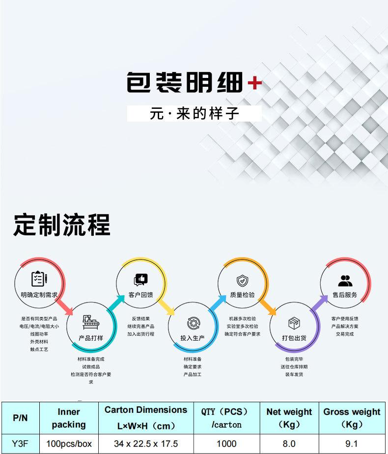 详情页_06