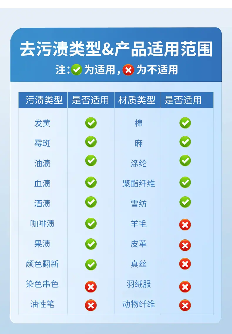 详情-带小标签_06