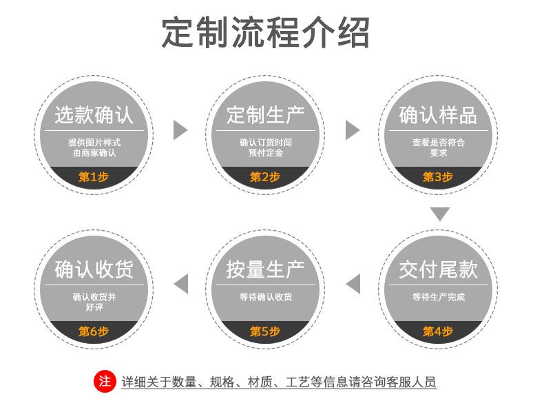 三角款详情页_08.jpg