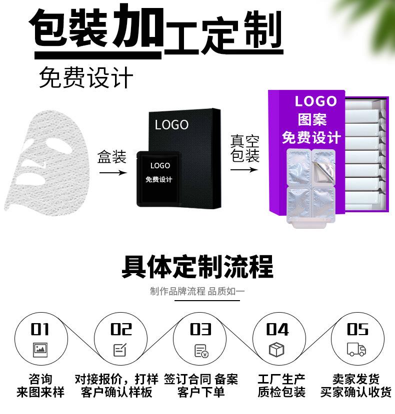 日本进口384蚕丝面膜纸