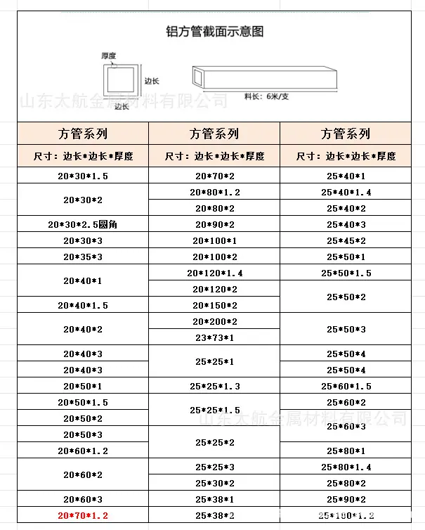 铝方管规格2