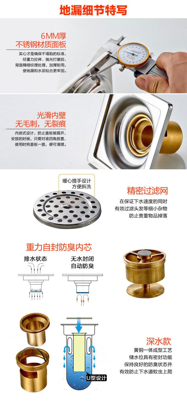 详情图6