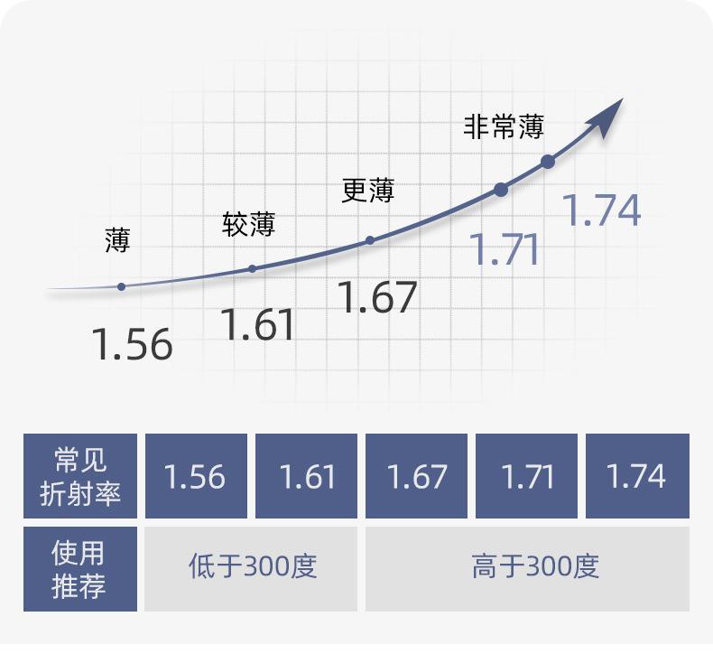 详情_09
