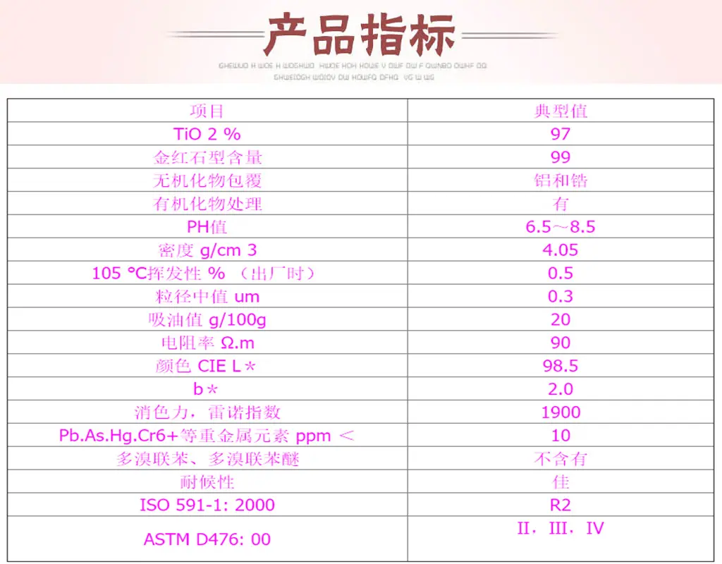 902技术指标