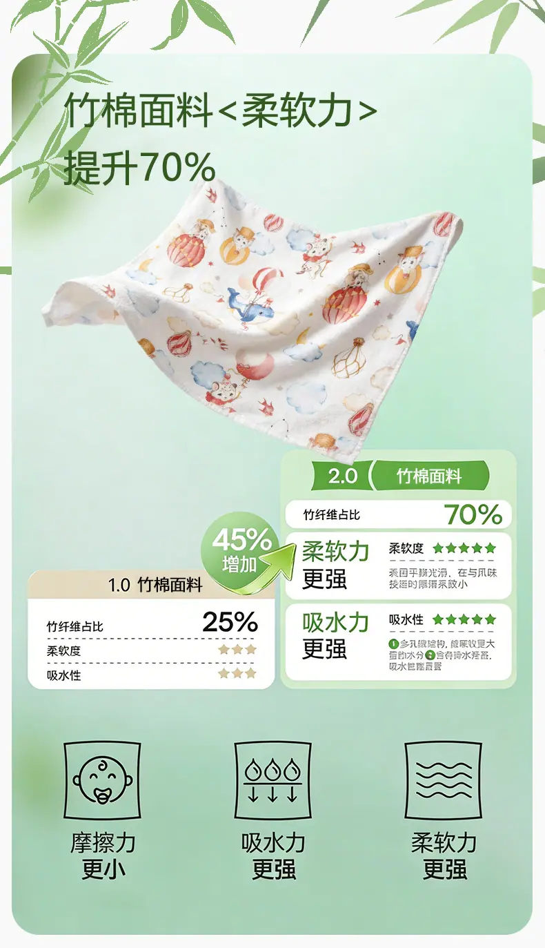 70竹30棉详情页_05