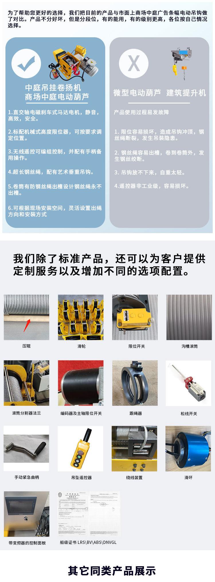 商场中庭电动葫芦