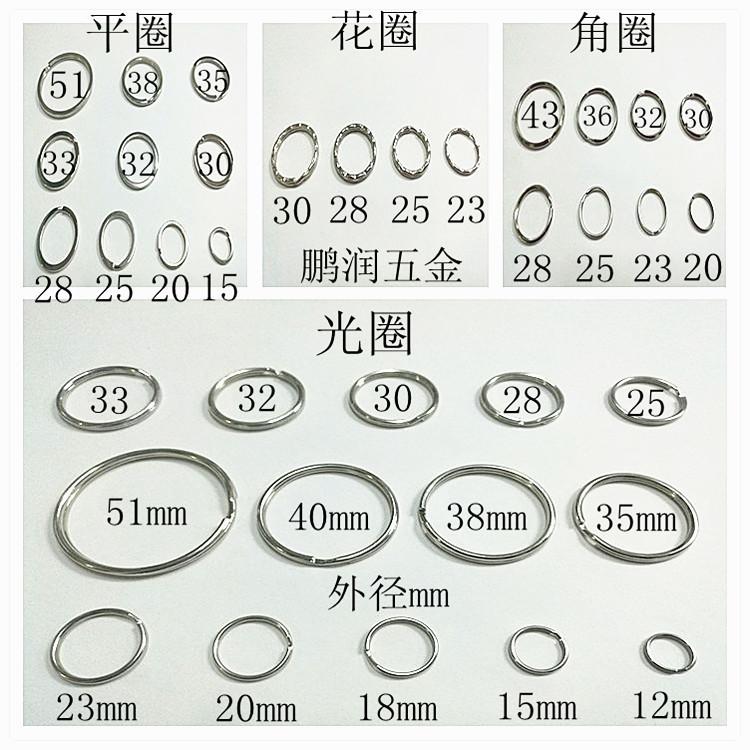 钥匙圈
