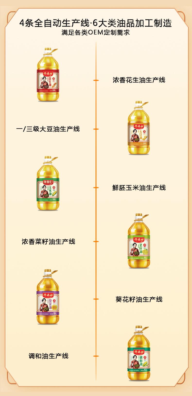 详情7