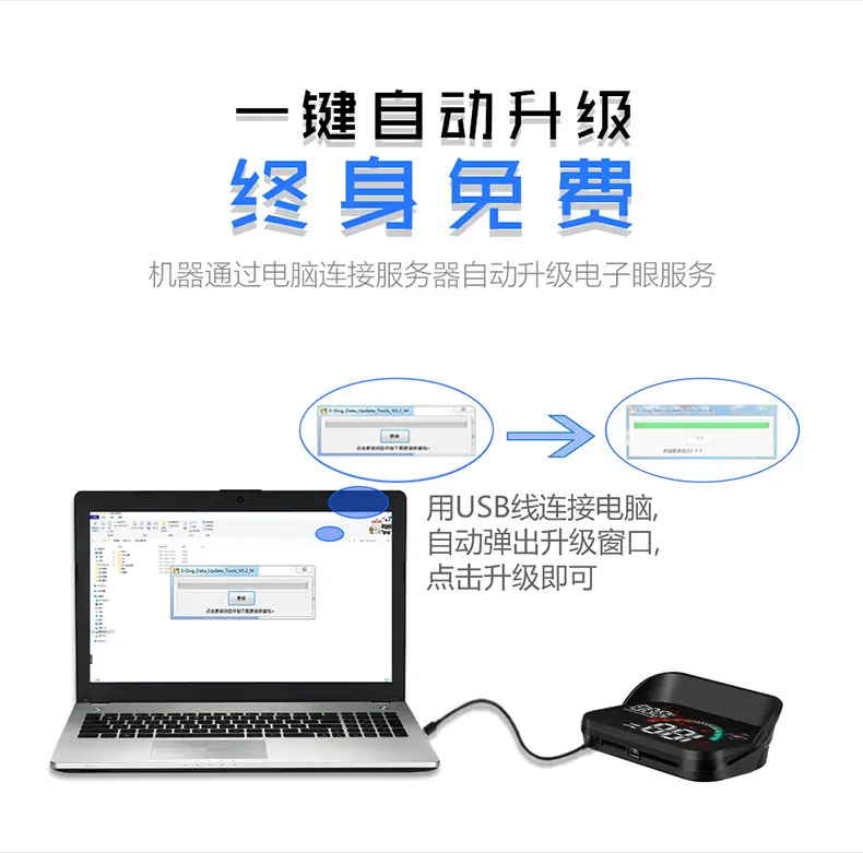 电子狗