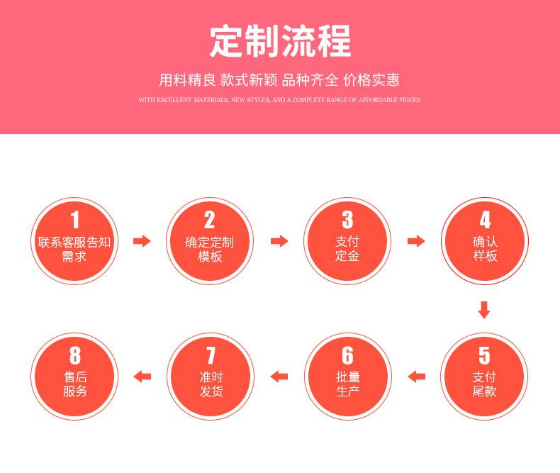死皮推详情页(16)