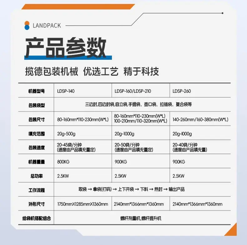 LDSP-210L水平给袋机+2个灌装嘴+50升U型储料斗+