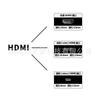 Yuntianmeng HDMI-Micro HD cabo de vídeo 2.0 aplicável à Canon M6 M50 M100 aplicável a Panasonic GH4
