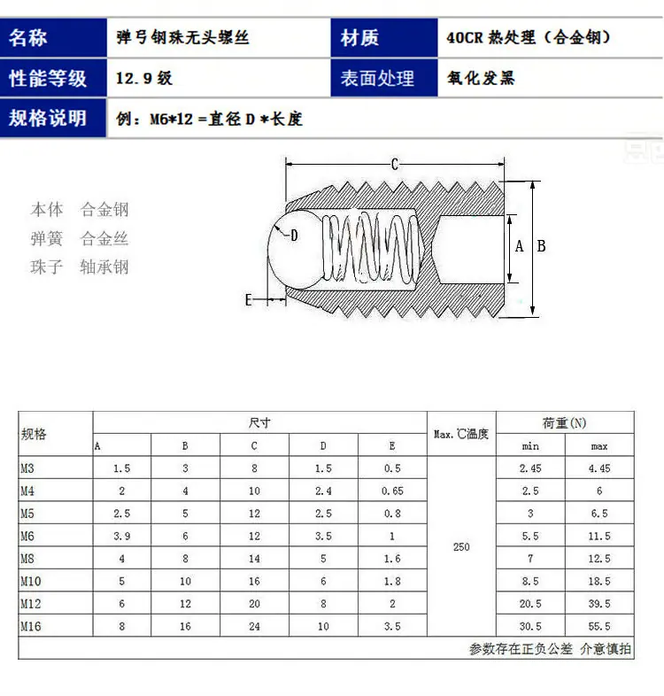 内六角球头锁紧螺丝_02