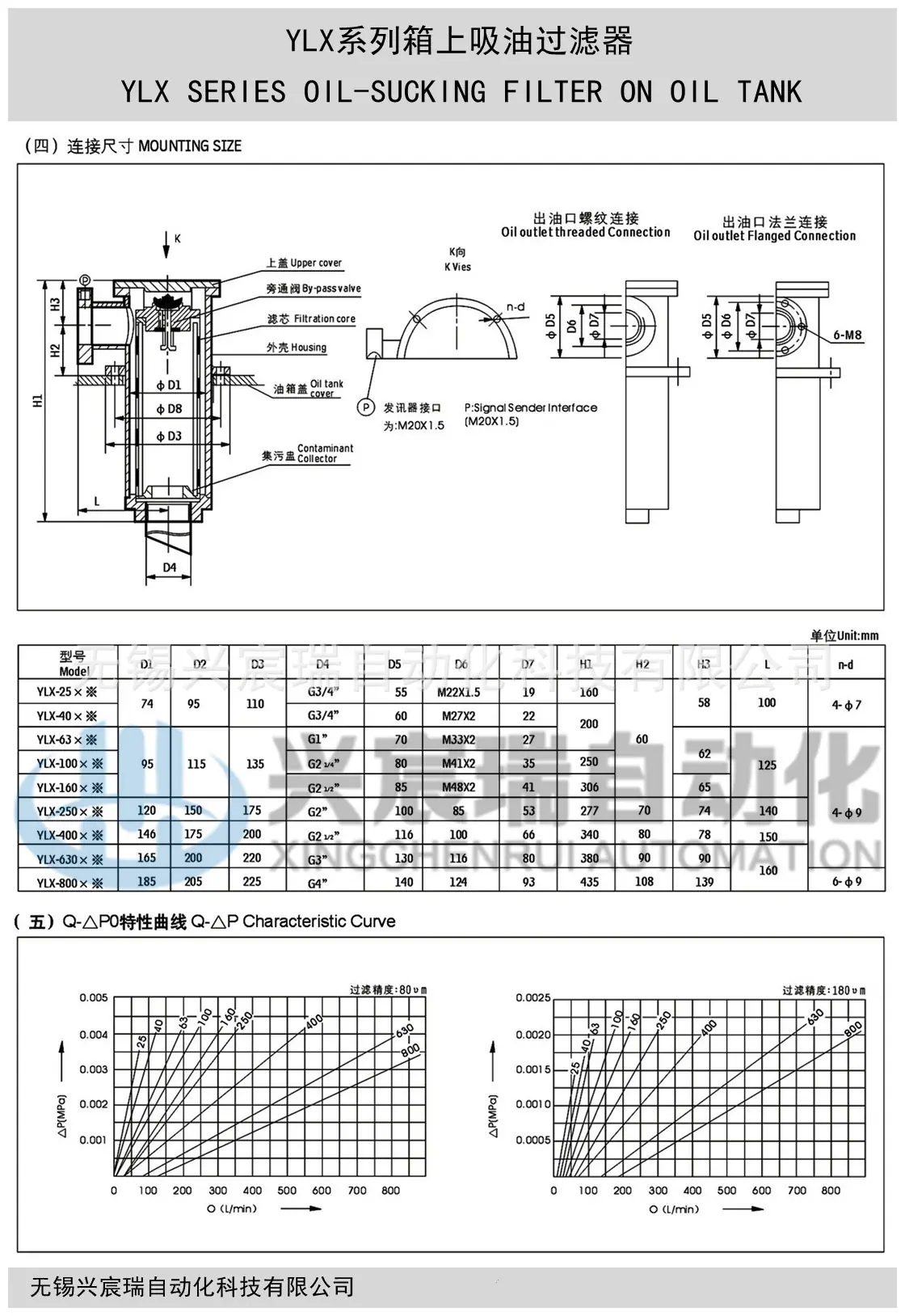 YLX系列箱上吸油过滤器 (2).jpg