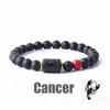 Pulsera con Cuentas de Piedra Natural Zodiacal de Amazon Transfronteriza Doce Signos del Zodiaco Ojo de Tigre Piedra con Imagen Pulsera Venta al por Mayor
