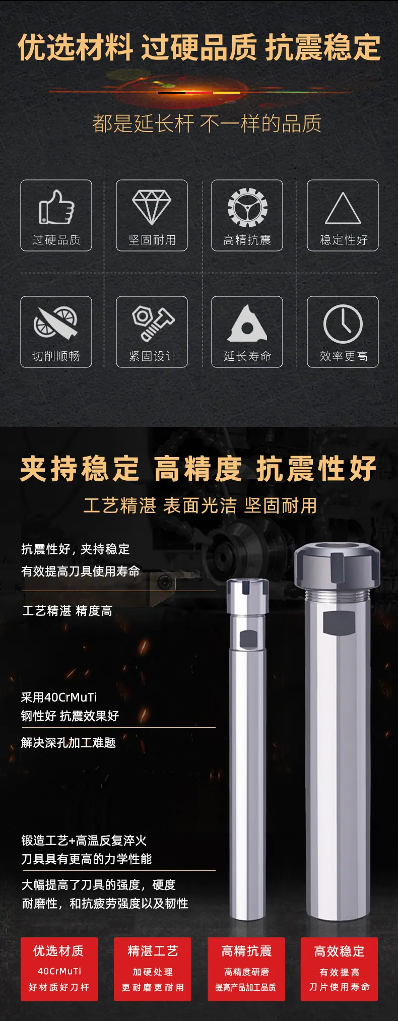 ER延长杆详情_02.jpg
