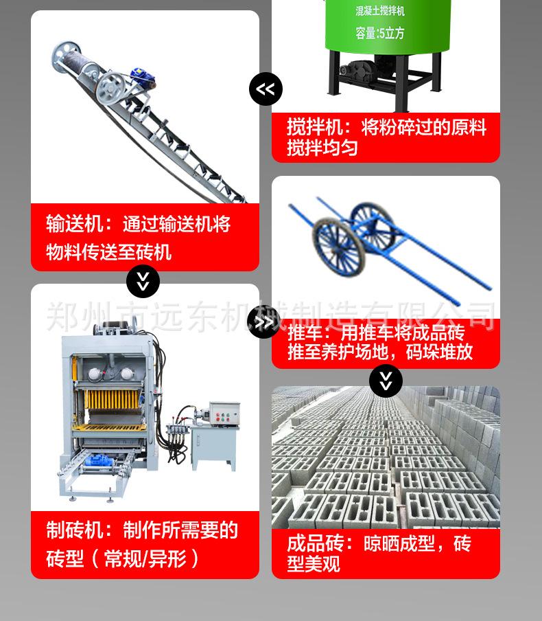 制砖机详情页1_06.jpg