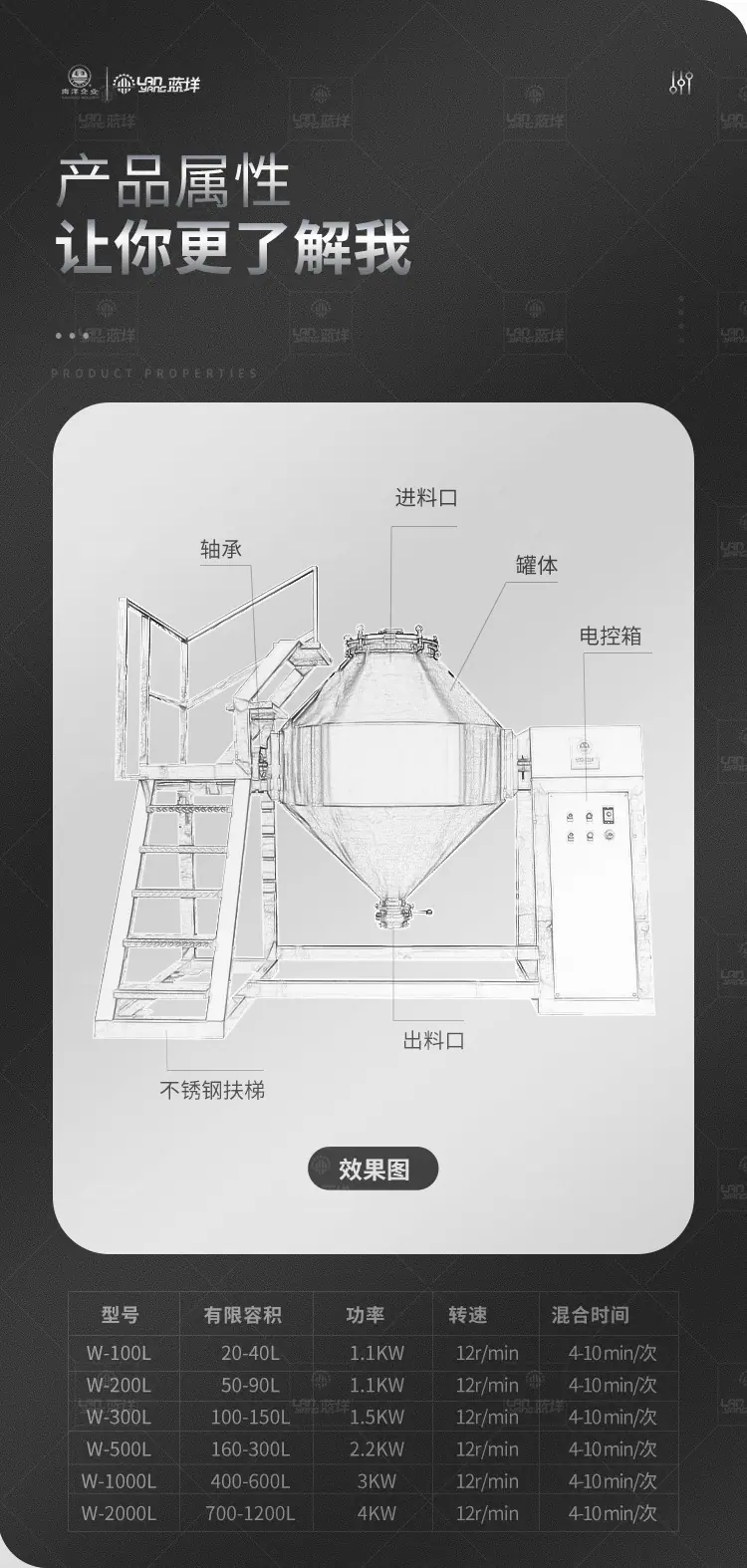 南洋混合机——W型1000L+扶梯_