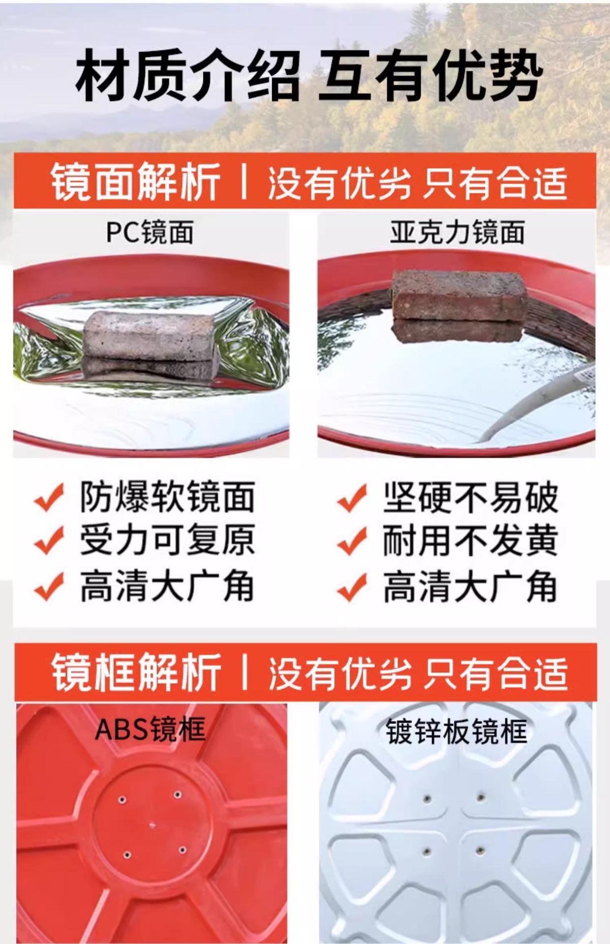 广角镜 (3)