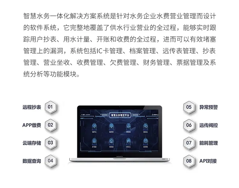 智慧水务平台系统_02