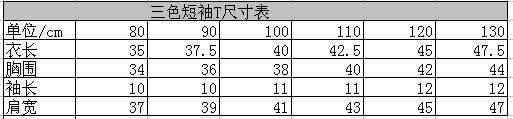 尺寸表