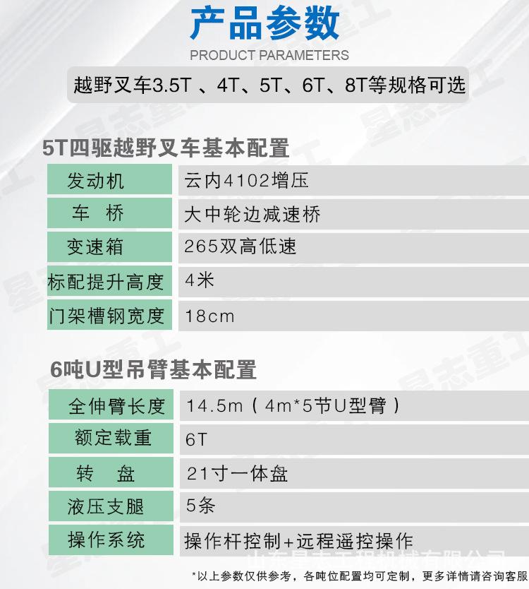 参数