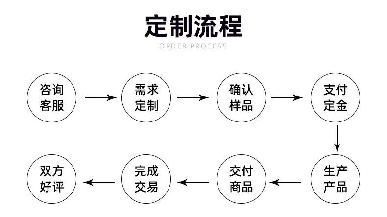五金模具毛刷_04